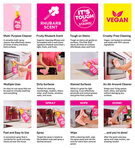 The Pink Stuff Miracle Multi-Purpose Cleaner