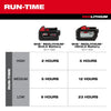 Milwaukee M18™ Brushless 18 Fan
